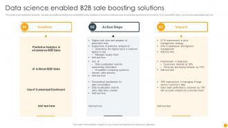 Data Science Enabled B2B Sale Boosting Solutions