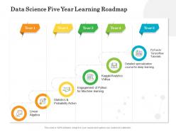 Data Science Five Year Learning Roadmap