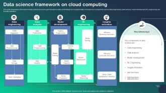 Data Science Framework On Cloud Computing