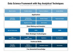 Data science framework with key analytical techniques