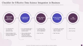 Data Science Implementation Checklist For Effective Data Science Integration In Business
