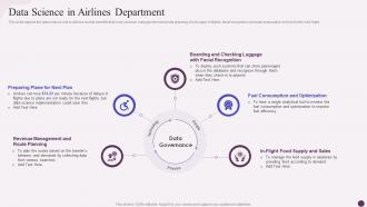 Data Science Implementation Data Science In Airlines Department Ppt Slides Background Image