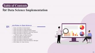 Data Science Implementation For Table Of Contents Ppt Show Graphics Download