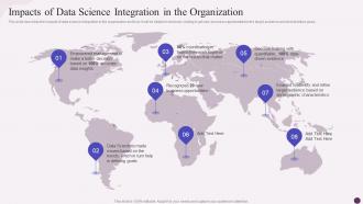 Data Science Implementation Impacts Of Data Science Integration In The Organization