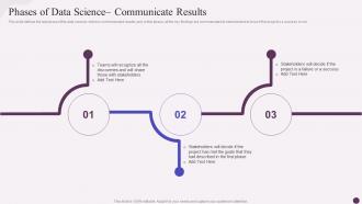 Data Science Implementation Phases Of Data Science Communicate Results Ppt Styles Background Images