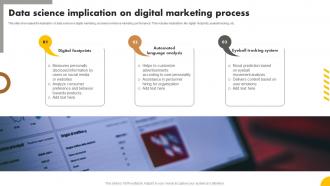 Data Science Implication On Digital Marketing Process