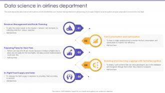 Data Science In Airlines Department Information Science Ppt Diagrams