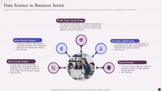 Data Science In Business Sector Data Science Implementation Ppt Slides Background Images