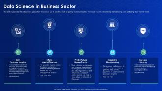 Data science in business sector data science it