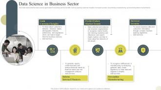 Data Science In Business Sector Data Science Technology Ppt Styles Background Images
