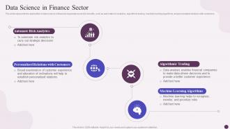 Data Science In Finance Sector Data Science Implementation Ppt Slides Backgrounds