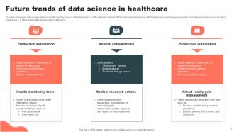 Data Science In Healthcare Powerpoint Ppt Template Bundles Idea Content Ready