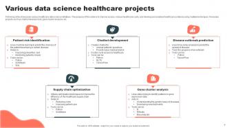 Data Science In Healthcare Powerpoint Ppt Template Bundles Images Content Ready