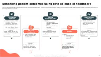 Data Science In Healthcare Powerpoint Ppt Template Bundles Impactful Content Ready