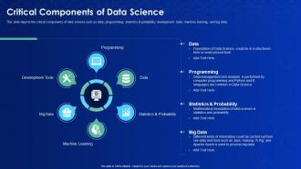 Data science it critical components of data science