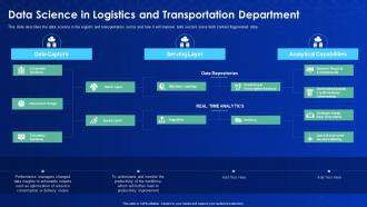 Data science it data science in logistics and transportation department