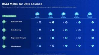 Data science it raci matrix for data science