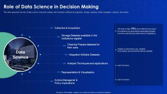 Data science it role of data science in decision making