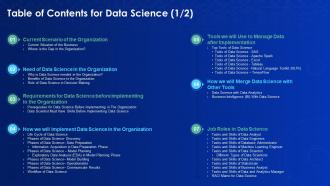 Data science it table of contents for data science