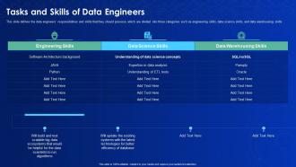 Data science it tasks and skills of data engineers
