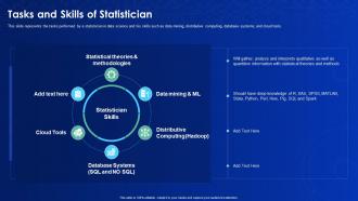 Data science it tasks and skills of statistician