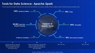 Data science it tools for data science apache spark
