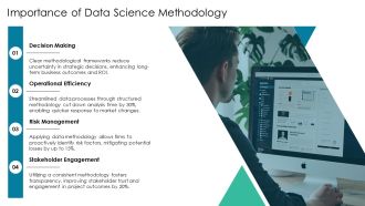 Data Science Methodology Essentials Toolkit PPT Outline AT Interactive Appealing