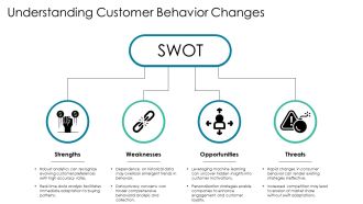 Data Science Methodology Essentials Toolkit PPT Outline AT Image Informative