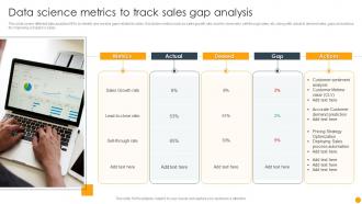 Data Science Metrics To Track Sales Gap Analysis