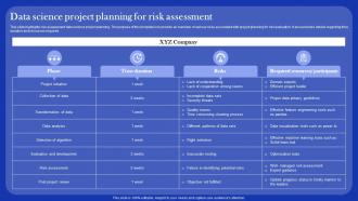 Data Science Project Planning For Risk Assessment