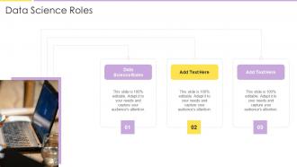 Data Science Roles In Powerpoint And Google Slides Cpb
