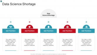 Data Science Shortage In Powerpoint And Google Slides Cpb