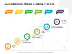 Data science six months learning roadmap
