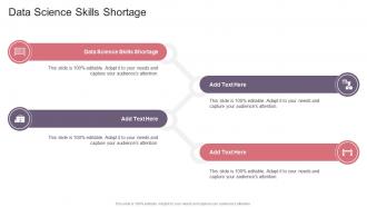 Data Science Skills Shortage In Powerpoint And Google Slides Cpb