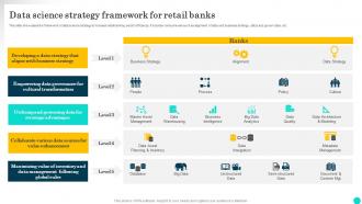 Data Science Strategy Framework For Retail Banks