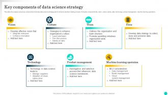 Data Science Strategy Powerpoint Ppt Template Bundles Graphical Appealing