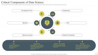 Data Science Technology Critical Components Of Data Science
