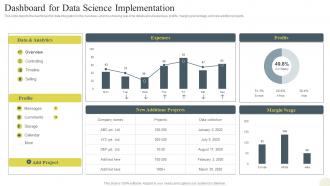 Data Science Technology Dashboard Snapshot For Data Science Implementation