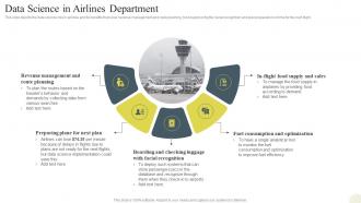 Data Science Technology Data Science In Airlines Department Ppt Slides Infographic Template