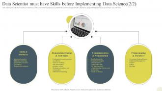 Data Science Technology Data Scientist Must Have Skills Before Implementing Data Science
