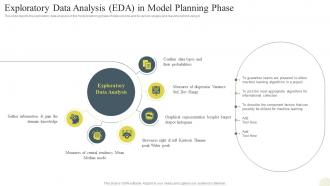 Data Science Technology Exploratory Data Analysis Eda In Model Planning Phase