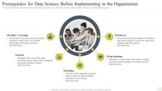 Data Science Technology Prerequisites For Data Science Before Implementing In The Organization