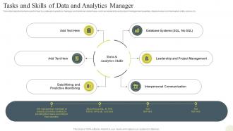 Data Science Technology Tasks And Skills Of Data And Analytics Manager