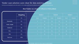 Data Science Transformation Toolkit Vendor Scan Selection Score Sheet For Data Analytics Software