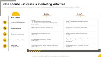Data Science Use Cases In Marketing Activities