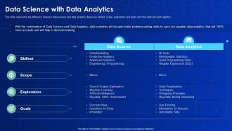 Data science with data analytics data science it