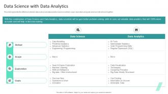 Data Science With Data Analytics Information Studies Ppt Slides Infographic Template