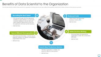 Data scientist benefits of to the organization ppt elements