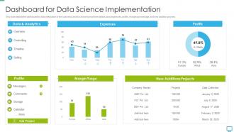 Data scientist dashboard for data science implementation ppt structure
