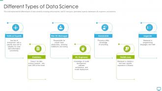Data scientist different types of data science ppt sample